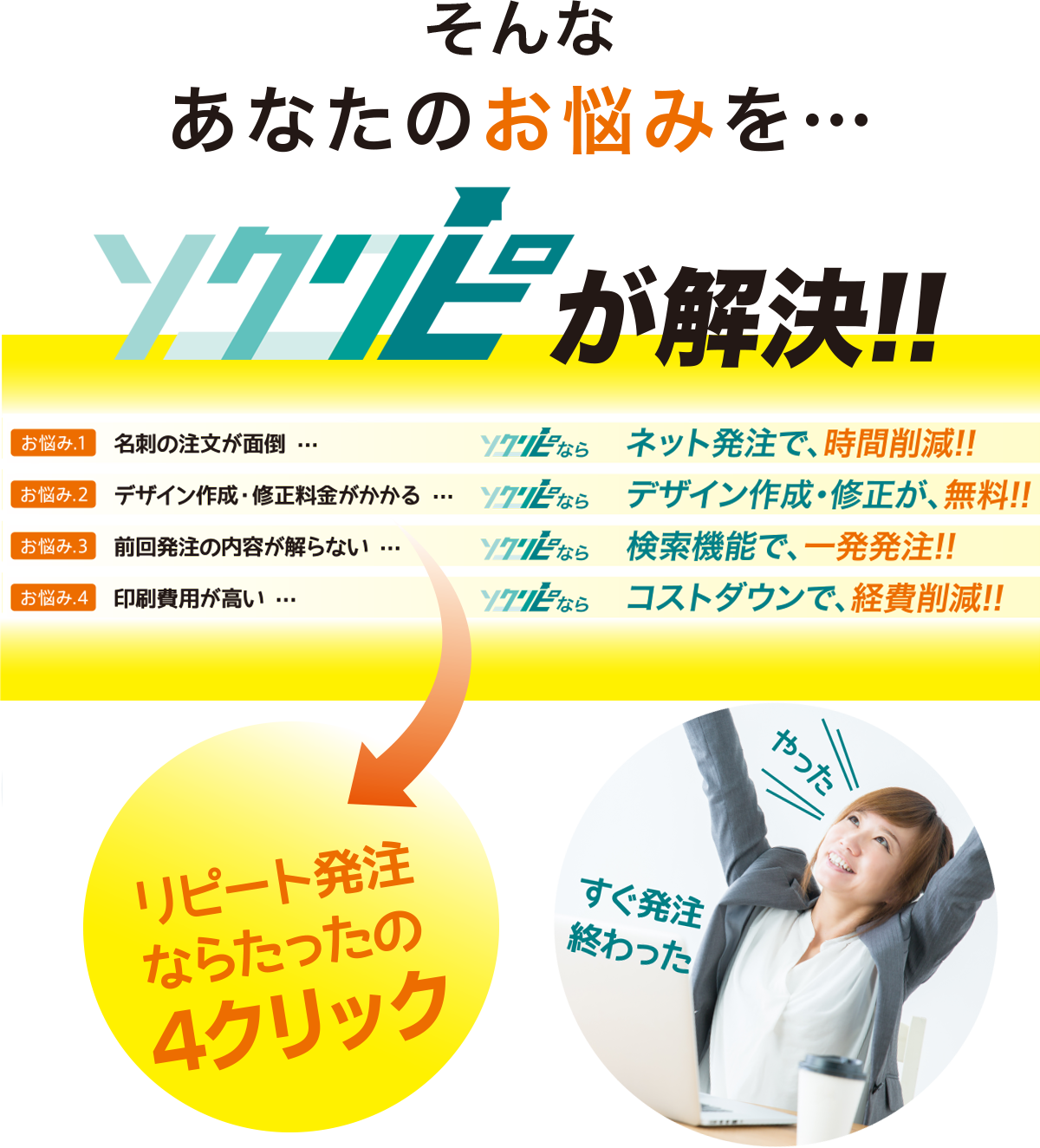 そんなあなたのお悩みをソクリピが解決します！リピート発注なら、たったの4クリックだけ！