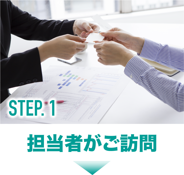 Step1.ソクリピ担当者がご訪問。