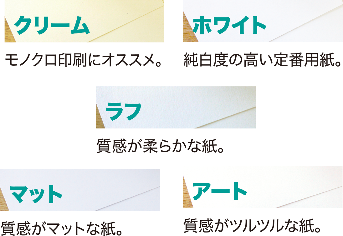 用紙は5種類。「クリーム」「ホワイト」「ラフ」「マット」「アート」！